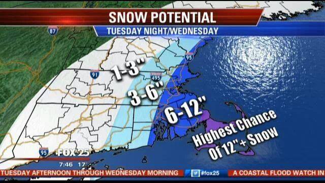 Vernal Equinox, what happened to you?